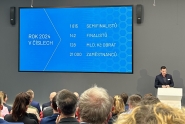 Úspěch v soutěži Ocenění Českých Lídrů 2024